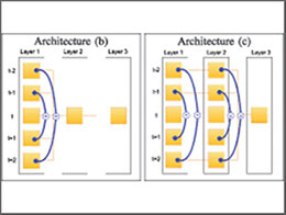 super resolution neural network